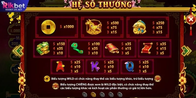 Nổ Hũ Thần Tài RIKBET – Game Slot Online Đồ Hoạ Đỉnh Cao 2026 - jefuzi